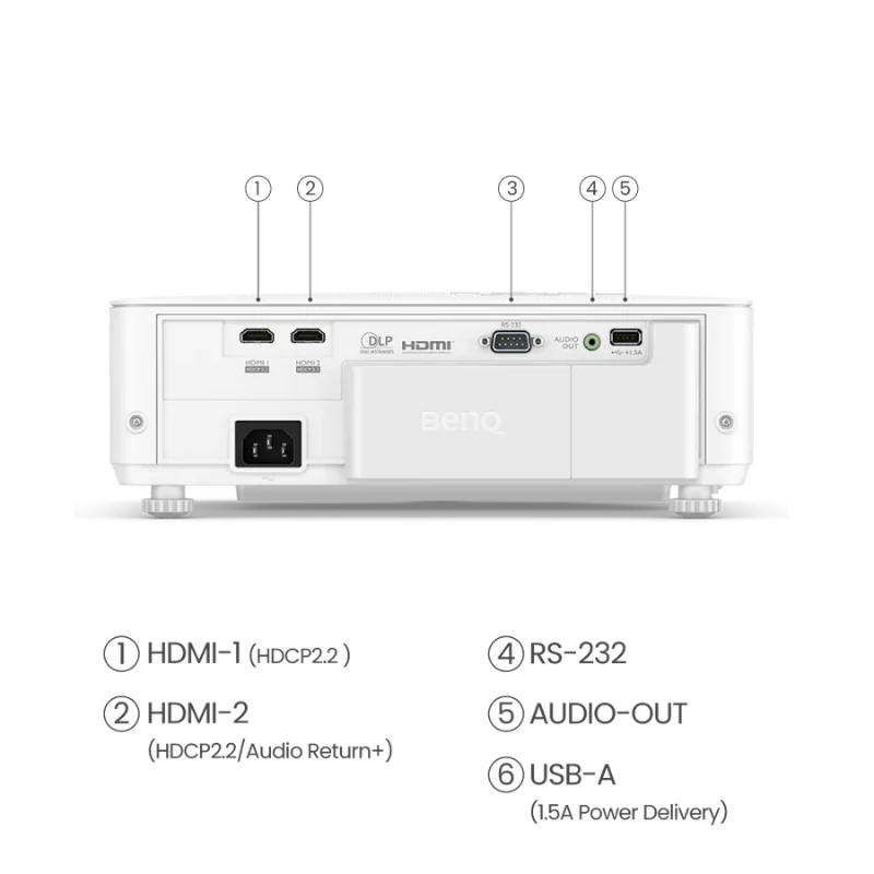 BenQ TK700ST 4K HDR Short Throw Projector for Golf Simulators