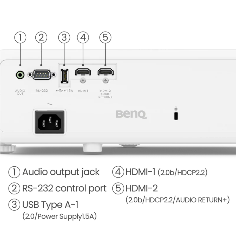 BenQ TK710 4K 3200-Lumen Laser Projector for Casual Gaming