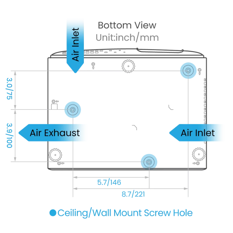 BenQ TK710 4K 3200-Lumen Laser Projector for Casual Gaming