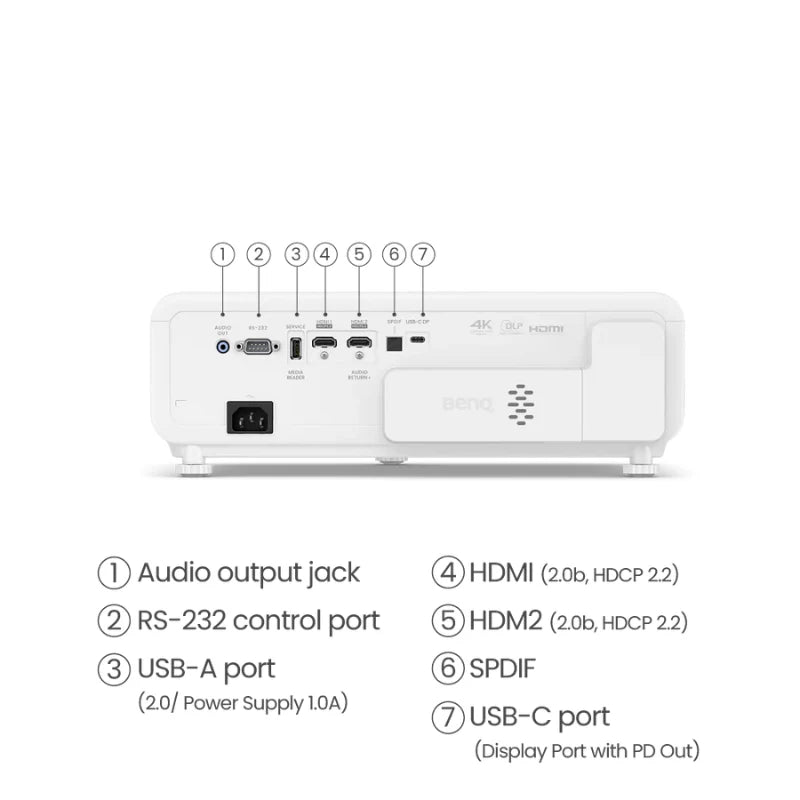 BenQ X500i 4K HDR 4LED Short Throw Projector for Console Gaming & Golf Simulators