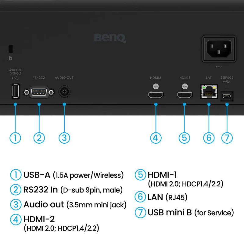 BenQ AH500ST 4000-Lumen 1080p Short Throw Laser Projector for Golf Simulators