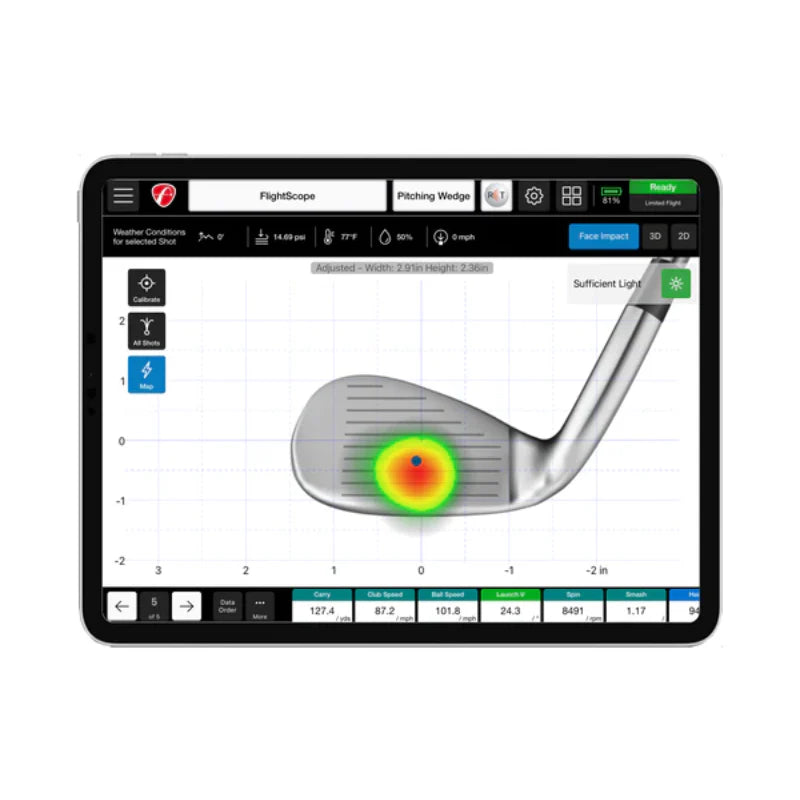 FlightScope Face Impact Location Mevo Plus heat map