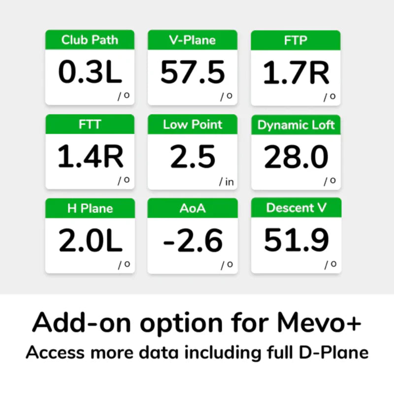 FlightScope Mevo Plus Pro Package UI