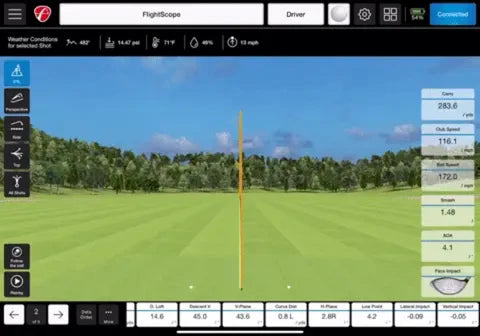 Golfie FlightScope Face Impact Location Mevo Plus Pro Package