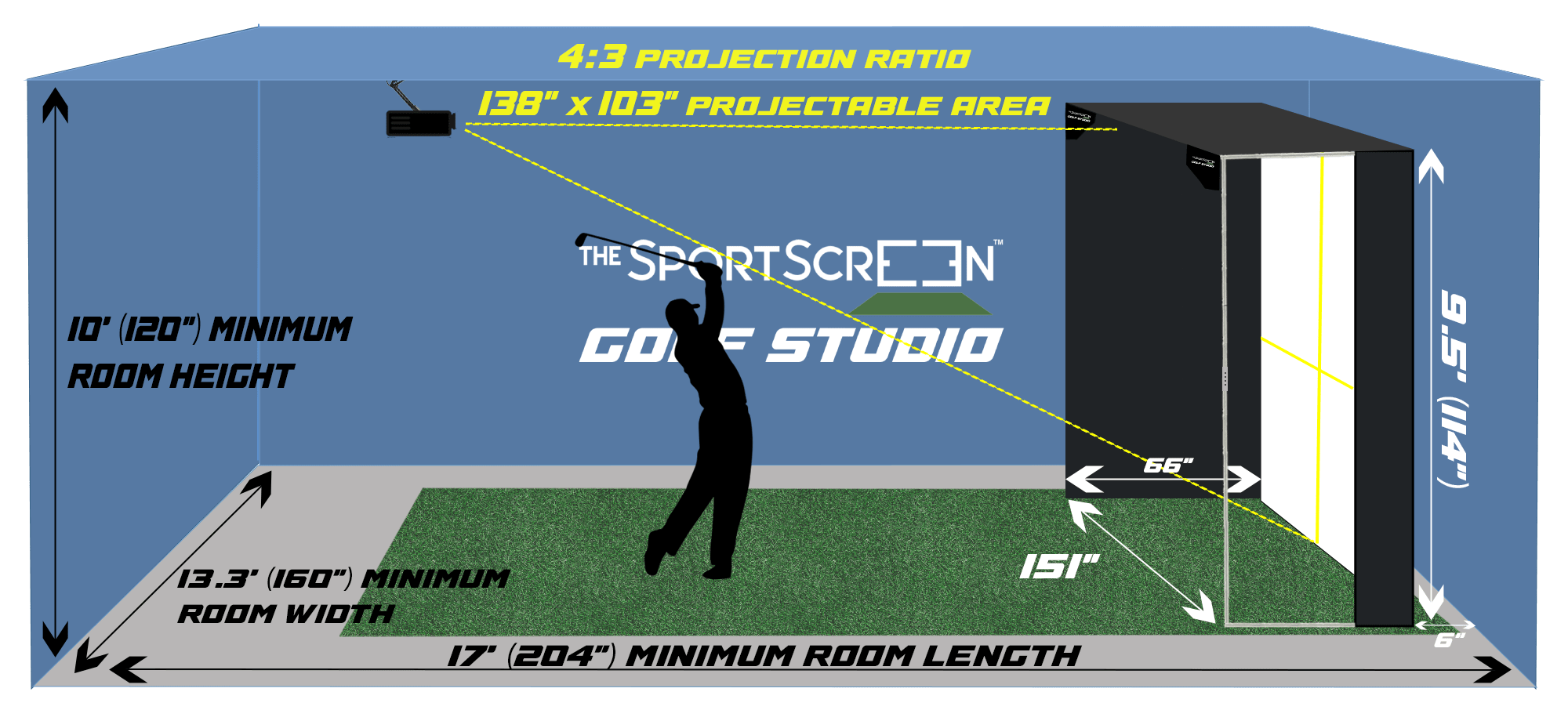 The SportScreen Parlour 13H Golf Simulator Enclosure (Value - 1 Ply)