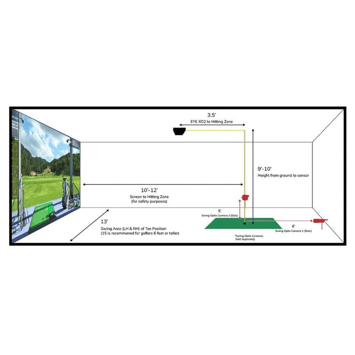 Uneekor EYE_XO2 Launch Monitor-golfieshop