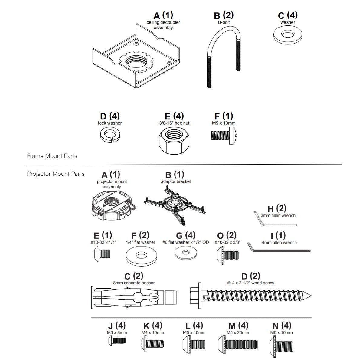 Carl's Place Frame-Mount Projector Mounting Kit - Golfieshop